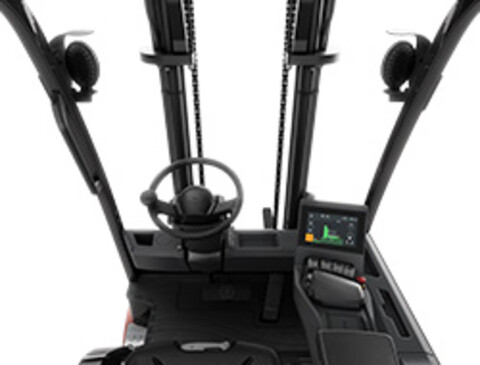 Utformad runt föraren