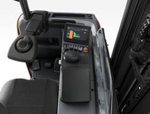 Utformad kring föraren