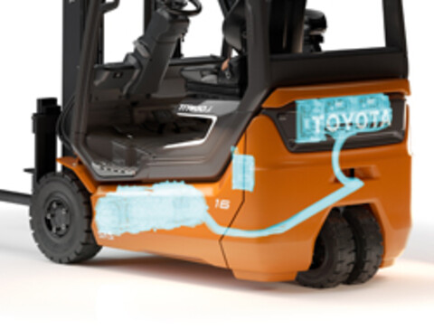 SyncoDrive från Toyota